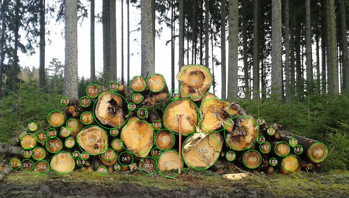 Digitale Messverfahren auf für Kleinmengen